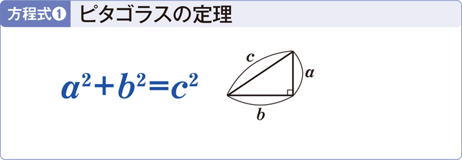 世界を変えた7つの偉大な 方程式 量子力学から金融工学まで 文系でも怖くない 学び直し 数学 ダイヤモンド オンライン