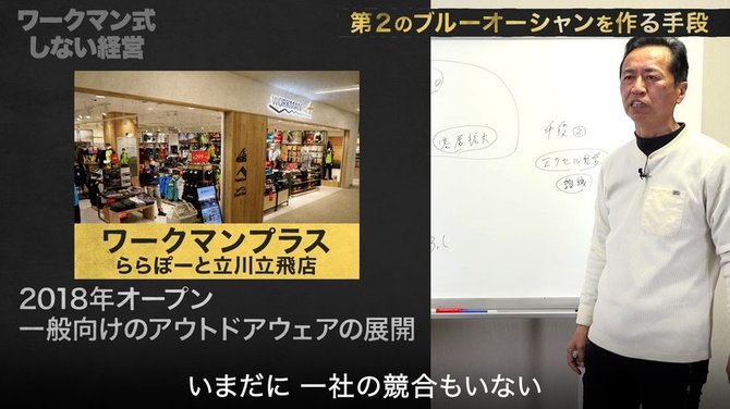 ワークマン#1-7