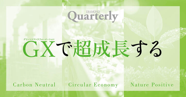 GXで超成長する
