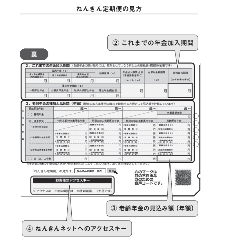 50代前半の「ねんきん定期便」の年金見込み額は、あてにならない？【書籍オンライン編集部セレクション】