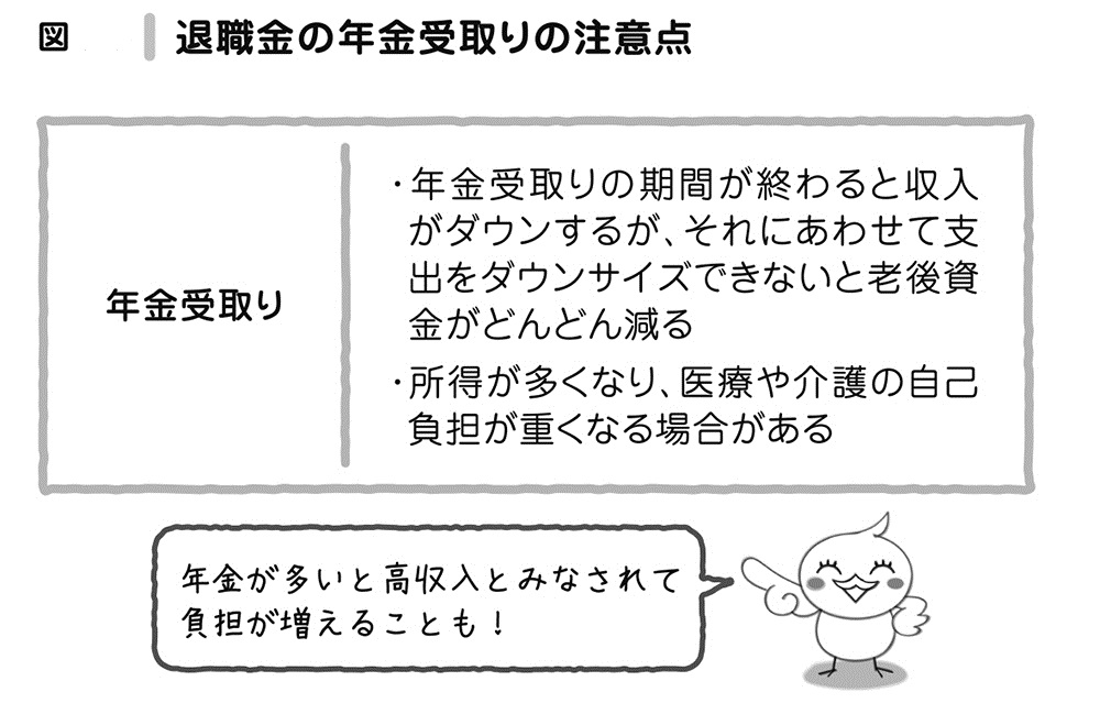退職金が「年金受取り」と決まっている場合の注意点