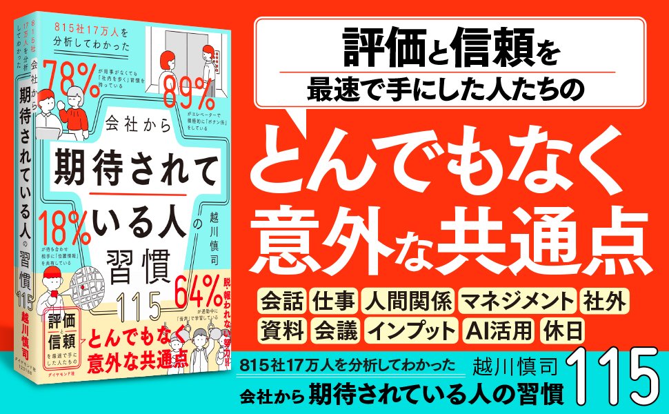 【休み明け】三流は「気合いを入れてから出社する」、二流は「会社で段取りを考える」、では一流は？