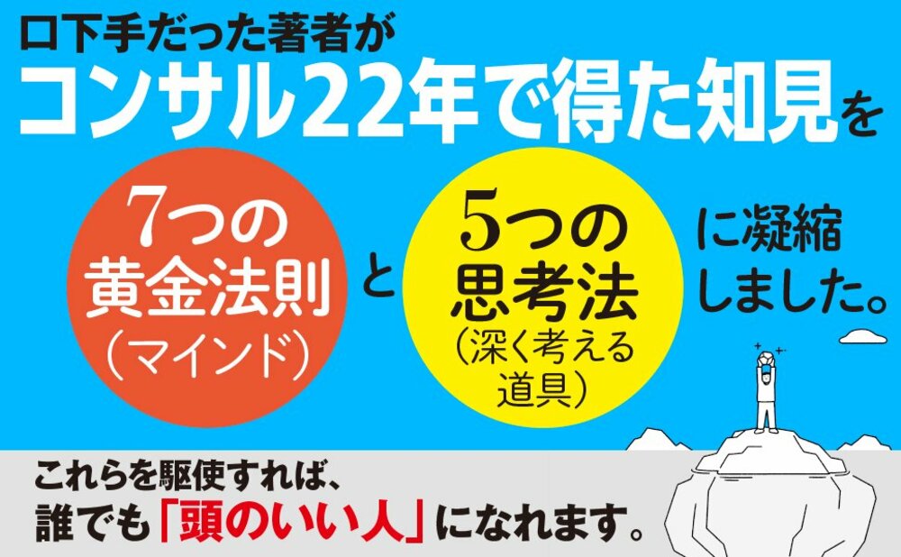 頭のいい人が話す前に考えていること