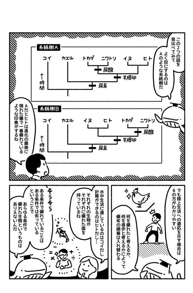 マンガでわかる「進化」とは「進歩して向上すること」ではない