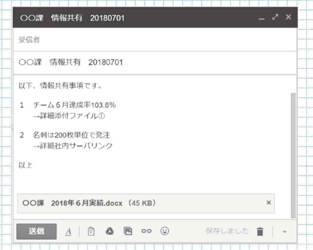 生産性の低い会社は 議事録 にムダな時間をかけ 生産性の高い会社は この3つ を箇条書きするだけ 最高品質の会議術 ダイヤモンド オンライン