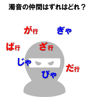日本語の「はは」は昔「パパ」だった!?