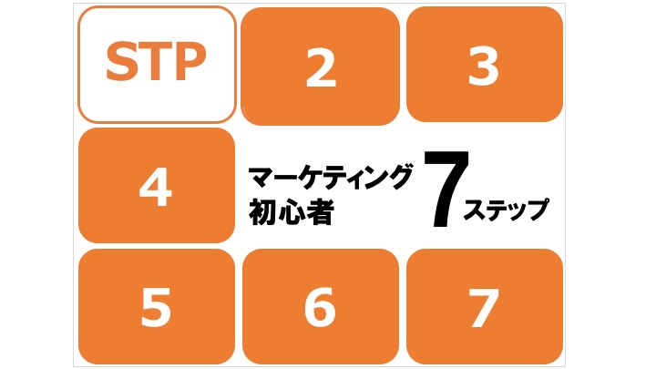 一流のプレゼン資料は、情報を「隠して」から「見せる」<br />