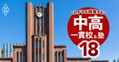 東京一工＆早慶上理の「現役実進学率」中高一貫校ランキング【2024入試直前版・275校】東京一工へは2位灘、1位は？