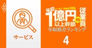 【サービス58人】年収1億円以上の幹部vs従業員「年収格差」ランキング!リクルートは9億円で一般社員のなんと81倍以上…ベイカレント、楽天、電通、M&Aキャピタルの格差の実態は?