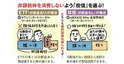 【新NISA勝ち組の戦略4】株で8年かけて7600万円を作った30代前半・会社員は「25年後に夫婦で1億円をつくる！」を目標に米国株一辺倒はやめて「オルカン」を積立て！