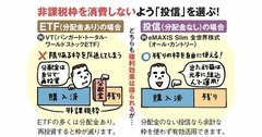 【新NISA勝ち組の戦略4】株で8年かけて7600万円を作った30代前半・会社員は「25年後に夫婦で1億円をつくる！」を目標に米国株一辺倒はやめて「オルカン」を積立て！