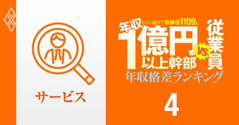 【サービス58人】年収1億円以上の幹部vs従業員「年収格差」ランキング！リクルートは9億円で一般社員のなんと81倍以上…ベイカレント、楽天、電通、M＆Aキャピタルの格差の実態は？