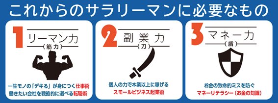 【高学歴でも落ちるアリ地獄】はじめての投資で絶対やってはいけない、たった1つのこと