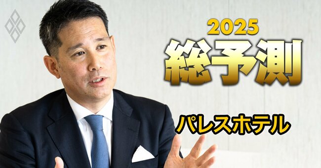 総予測2025＃103