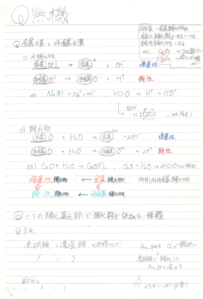 東大合格はこれで掴んだ！】記憶量がぐっと増えるノートのつくり方 | 「思考」が整う東大ノート。 | ダイヤモンド・オンライン