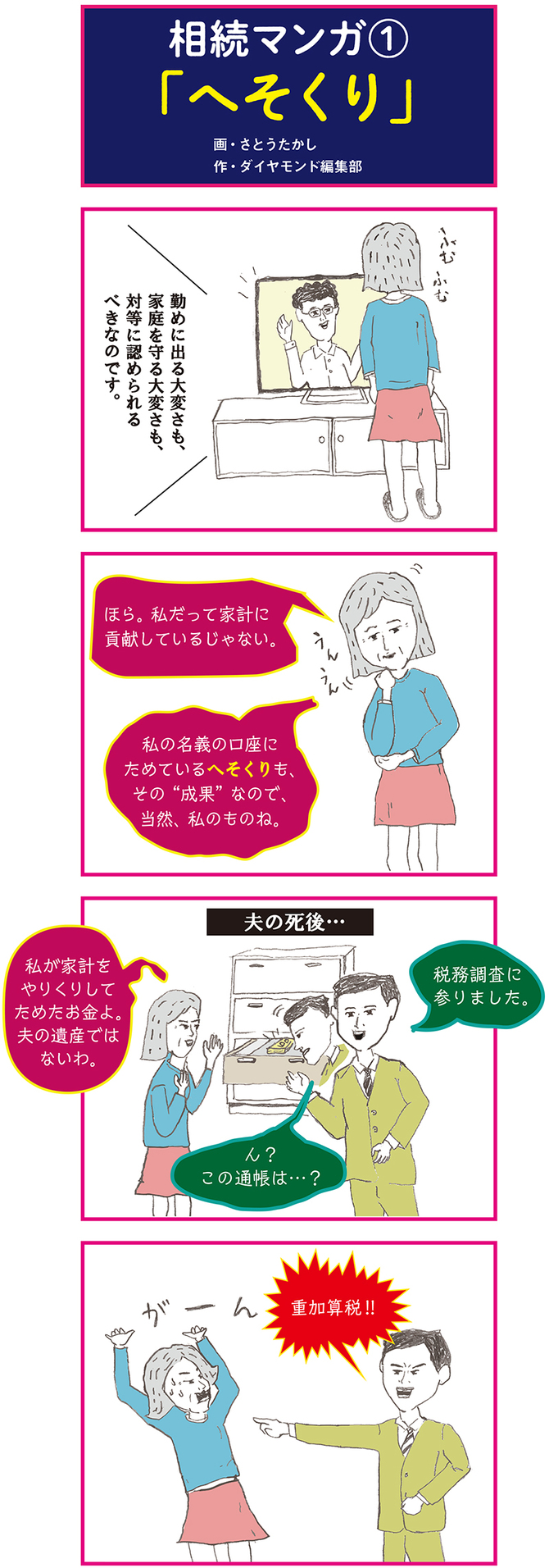 相続マンガ