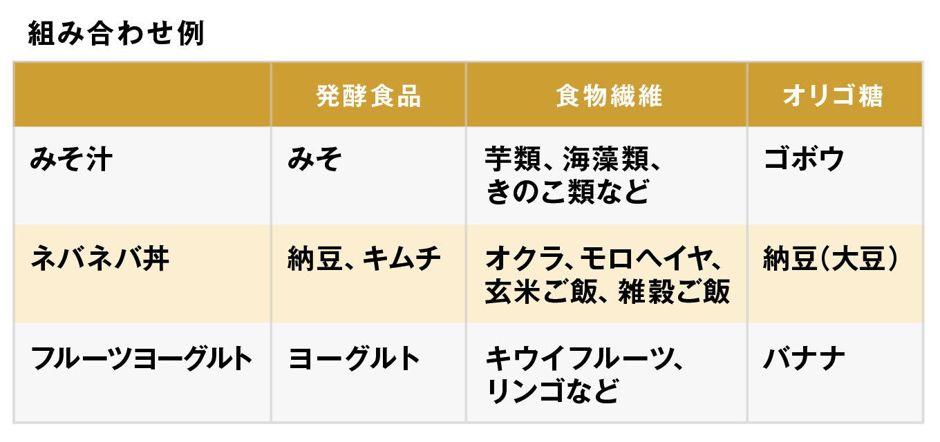 花粉症の人は必見！食習慣でつらさを軽減する方法、「肉の食べ過ぎは禁物」のワケは？