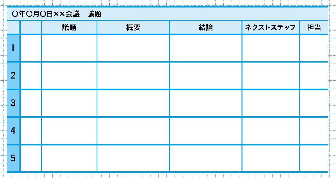 生産性の低い会社は「議事録」にムダな時間をかけ、生産性の高い会社は「この3つ」を箇条書きするだけ