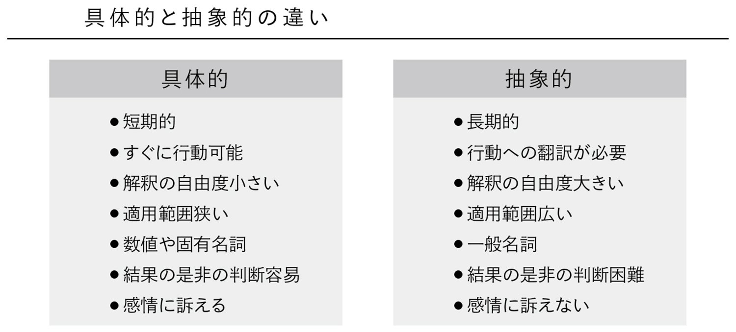 多様性を高めるために外国人を採用したのに、なぜ何も変化が生まれないのか？