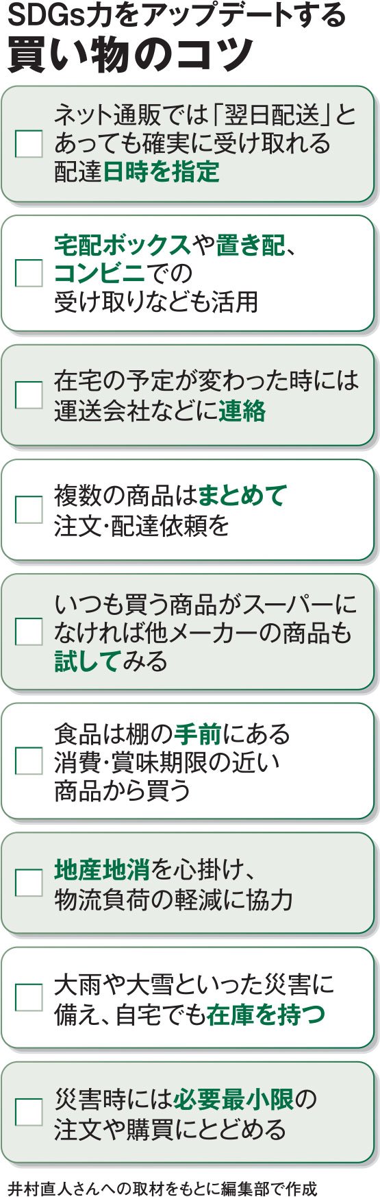 図表:SDGs力をアップデートする買い物のコツ