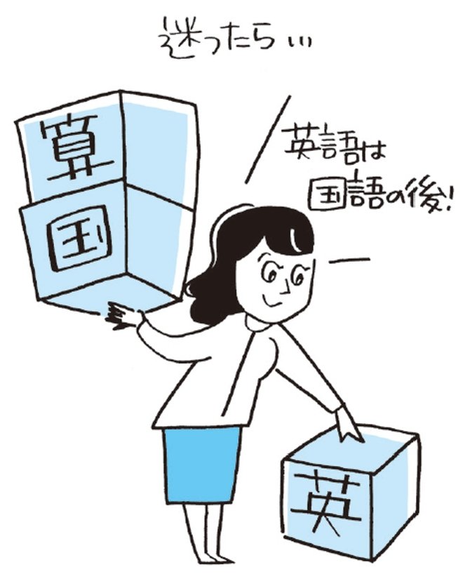 英語は国語の後!