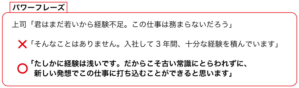 相手の主張に賛成しながら<br />有利な方向へ話を導け