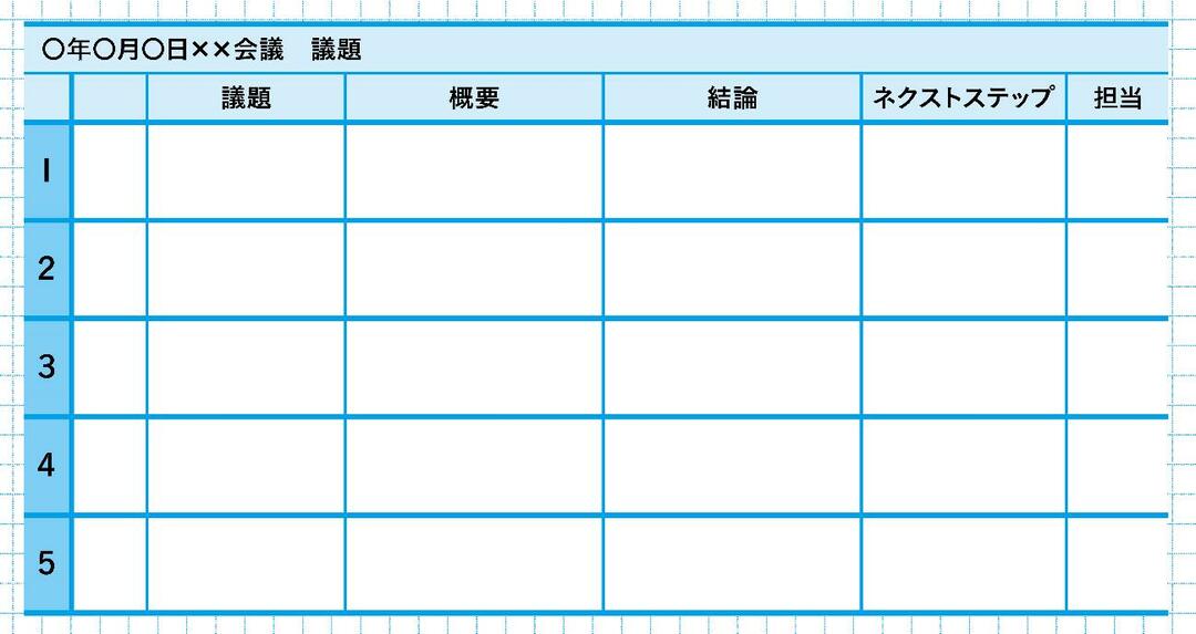 生産性の低い会社は 議事録 にムダな時間をかけ 生産性の高い会社は この3つ を箇条書きするだけ 最高品質の会議術 ダイヤモンド オンライン 生産性の低い会社は 議事録 にムダな時間をかけ 生産性の高い会社は この3つ を箇条書きするだけ 最高品質の会議術 ダイヤモンド オンライン