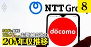 NTTの年収「得をした世代」は？現役世代ではシニア社員が勝ち組【5世代20年間の推移を独自試算】