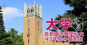 早稲田受験対策のプロ「社会科学部は20年に1度の好機」発言の真意【早慶上理ICU・GMARCH偏差値43年間の推移】