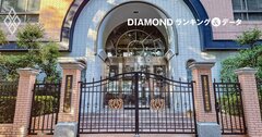 豊島岡女子学園の合格者が一番多い塾はどこ？主要9塾・過去16年の実績で比較