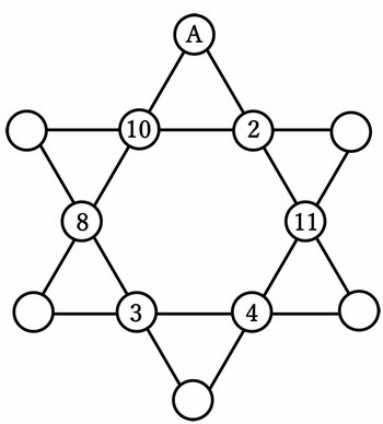 【中学受験の良問・算数】「Aにあてはまる数は？」関西最難関グループ・六甲学院で出題の「魔方陣」の問題