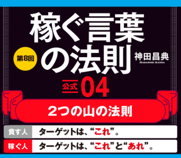【公式04】2つの山の法則【貧す人】→ターゲットは、“これ”。【稼ぐ人】→ターゲットは、“これ”と“あれ”。