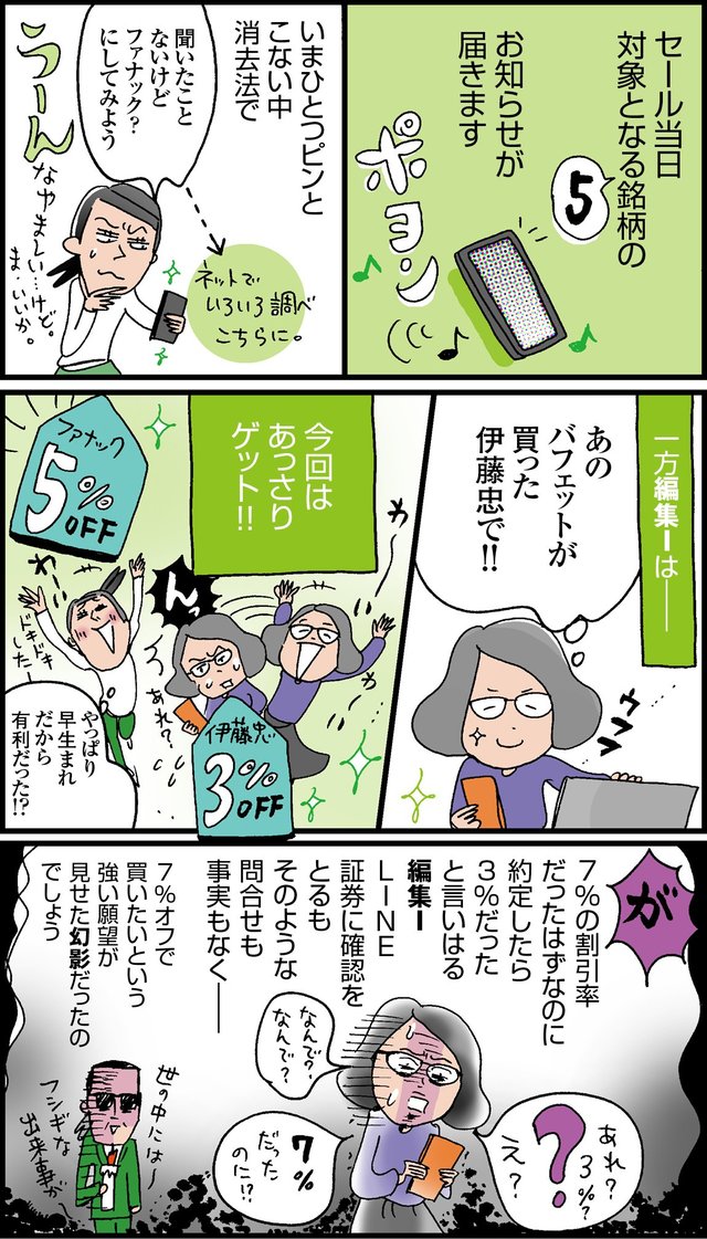 狙いはファナックと伊藤忠、LINE証券のタイムセールにコムカイと編集Iが挑む
