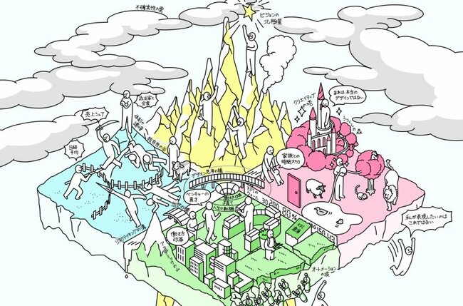 【あなたはどれ？】4タイプで見えてくる、あなたの「思考のクセ」【書籍オンライン編集部セレクション】