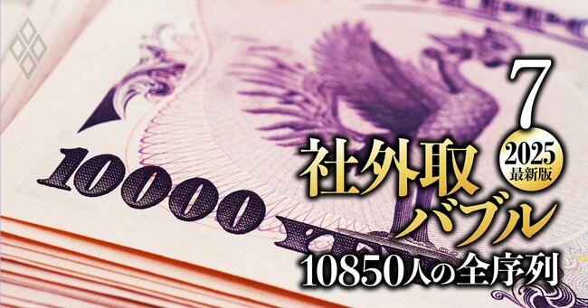 社外取バブル2025最新版#7