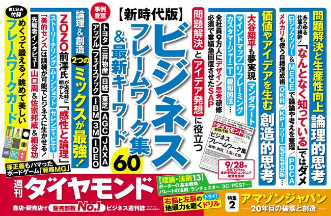 週刊ダイヤモンド9月28日号中吊り広告