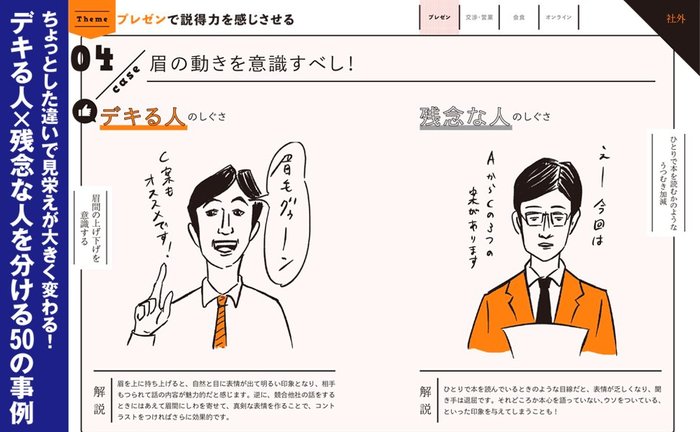 仕事のしぐさ図鑑 告知情報