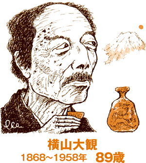 酒と少々のつまみを食事とした日本画の大家・横山大観