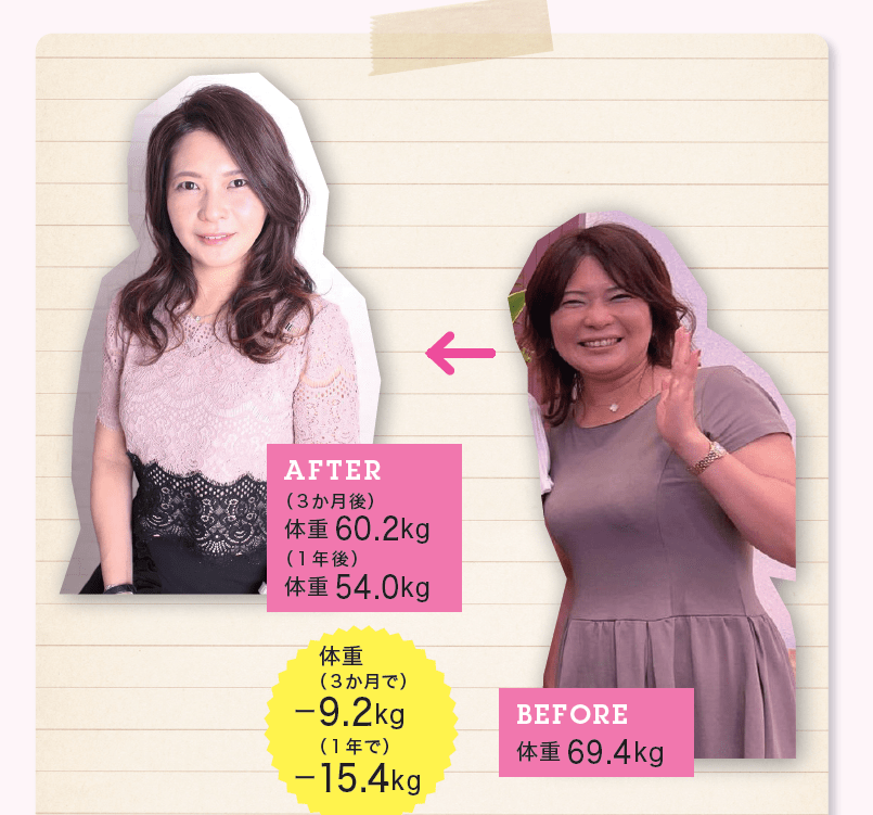 【実録! 3勤1休ダイエット】外食三昧・お酒大好き・運動嫌いでも3か月で9キロ痩せた!