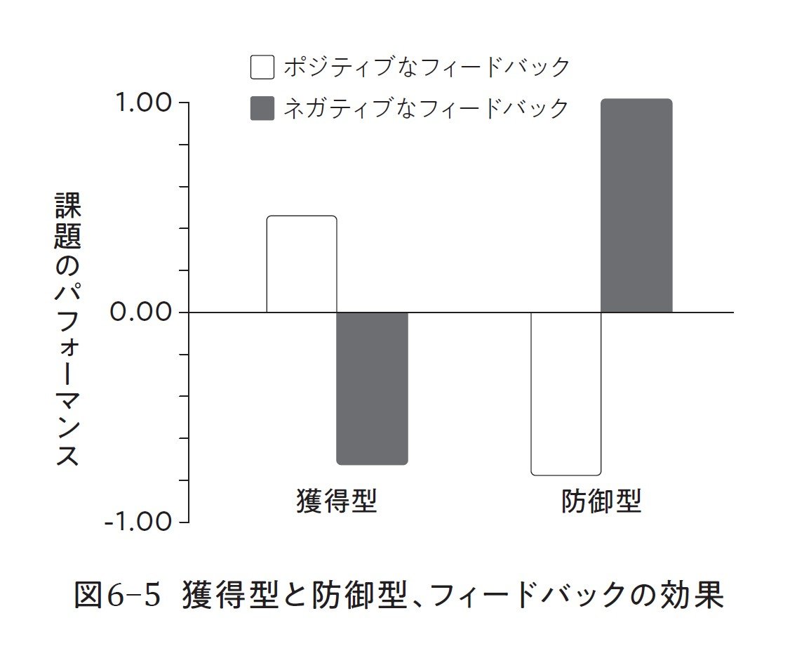 ネガティブは才能! マイナス思考が「すごい武器」になる心理学的な理由