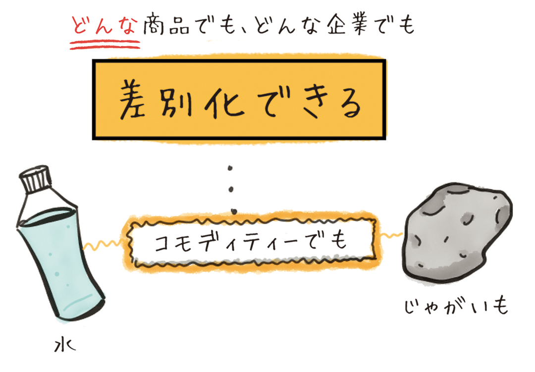 星野リゾート代表の星野佳路さんに「戦略」とは何か? 聞いてみた