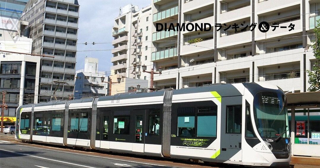 広島市
