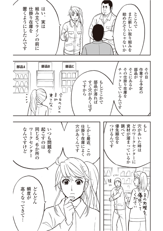 進化しつづける組織になるための「5ステップ」とは