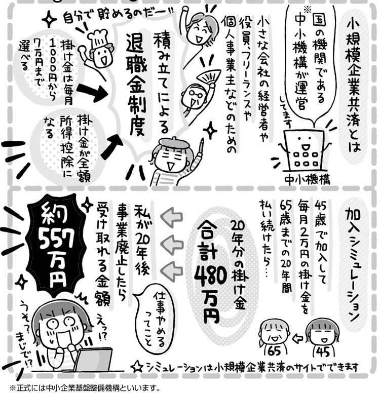 家計診断を受けて、<br />お金オンチから脱出できたのか?
