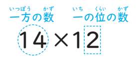インド式計算法を使えば、2ケタかけ算もスラスラ暗算できる【親子で解ける練習ドリル付き】