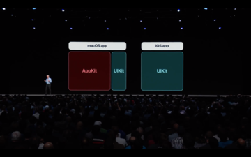 アップルはiPadとMacをどう変えるのか