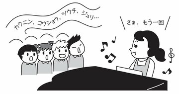 【2分で学ぶ行政法】確認、公証、通知、受理の違いをわかりやすく解説