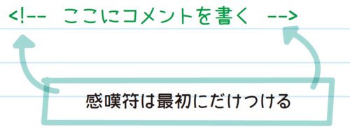 コメントを書く