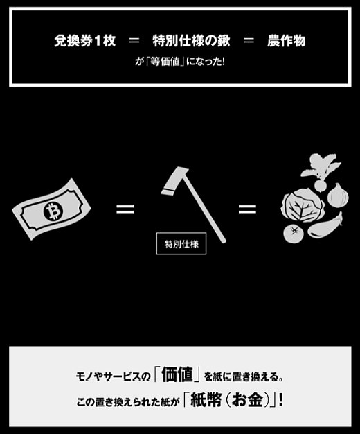 なぜ事業は年商100億以上を目指すべきなのか？お金の本質を知ればそれが見えてくる