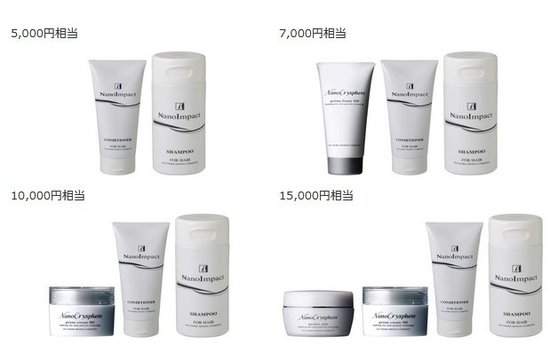 ホソカワミクロンの株主優待品。